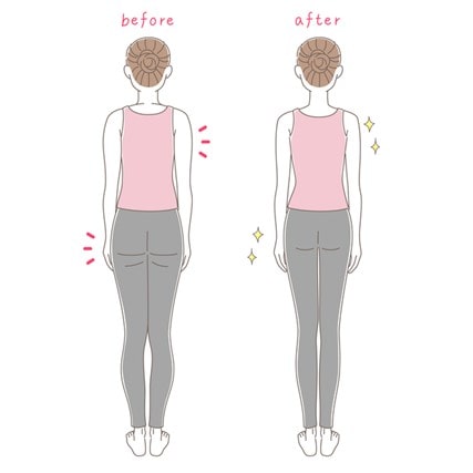 お尻のトレーニングイラスト図