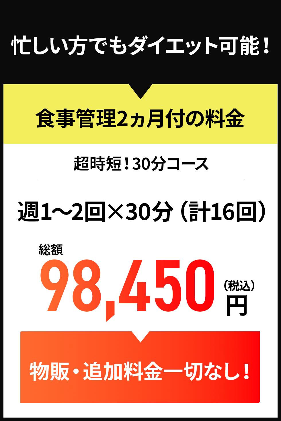 迷ったらこのコース！！　2週間チャレンジ体験コース　トレーニングダイエット料金　週2回×75分（計4回）半月額34,800円　先着5名限定